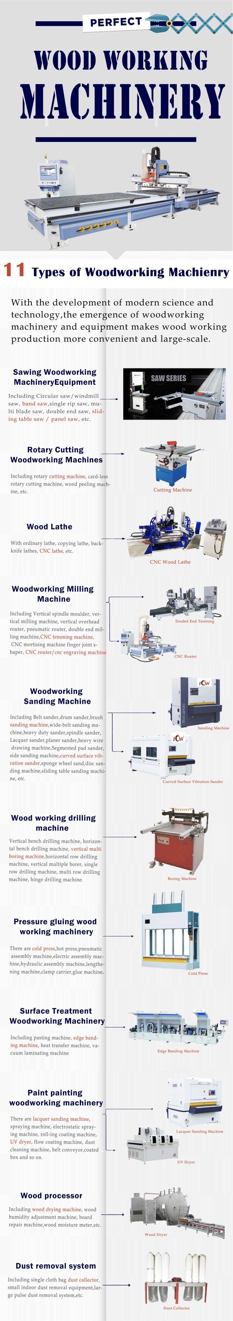 11-types-of-woodworking-machine-1-1-768x4342.jpg